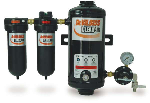 DAD-500 Desiccant Air Dryer System